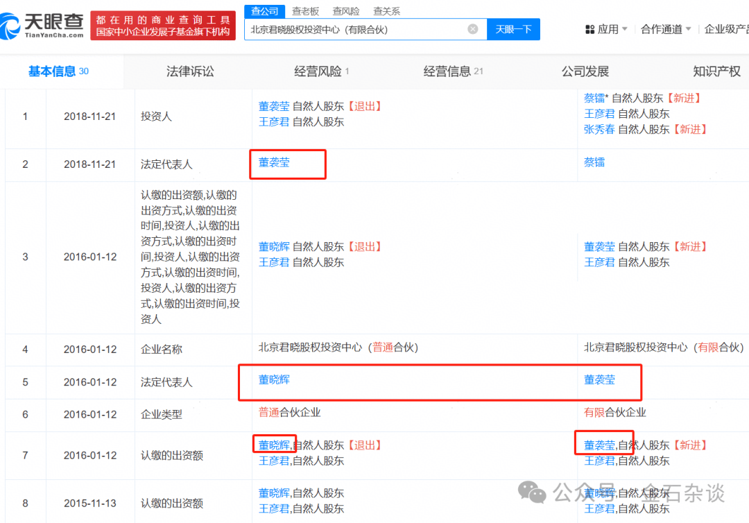 皇冠信用盘平台
_吃瓜皇冠信用盘平台
！董小姐波及私募圈