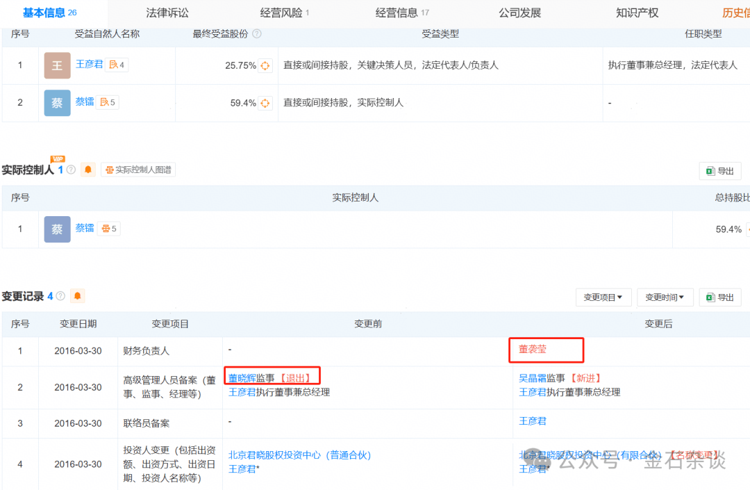 皇冠信用盘平台
_吃瓜皇冠信用盘平台
！董小姐波及私募圈