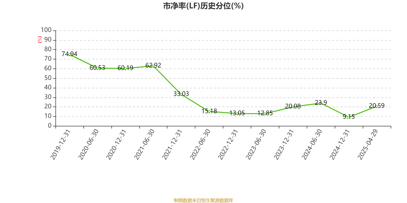 皇冠足球平台在哪里注册
_潍柴动力:2024年净利润114.03亿元 同比增长26.51% 拟每股派息0.347元