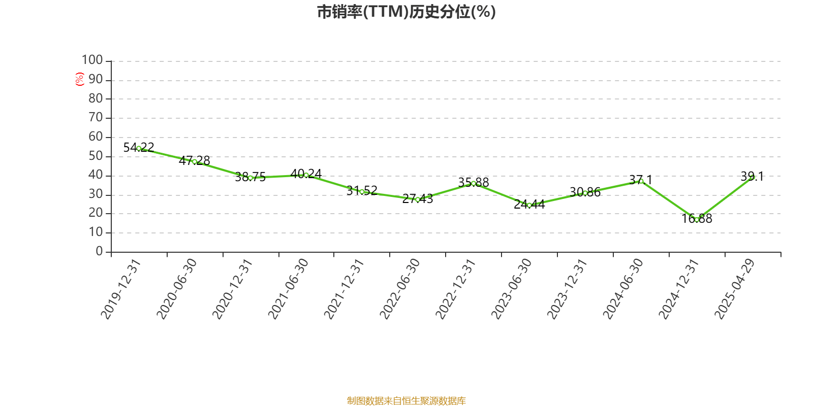 皇冠足球平台在哪里注册
_潍柴动力:2024年净利润114.03亿元 同比增长26.51% 拟每股派息0.347元