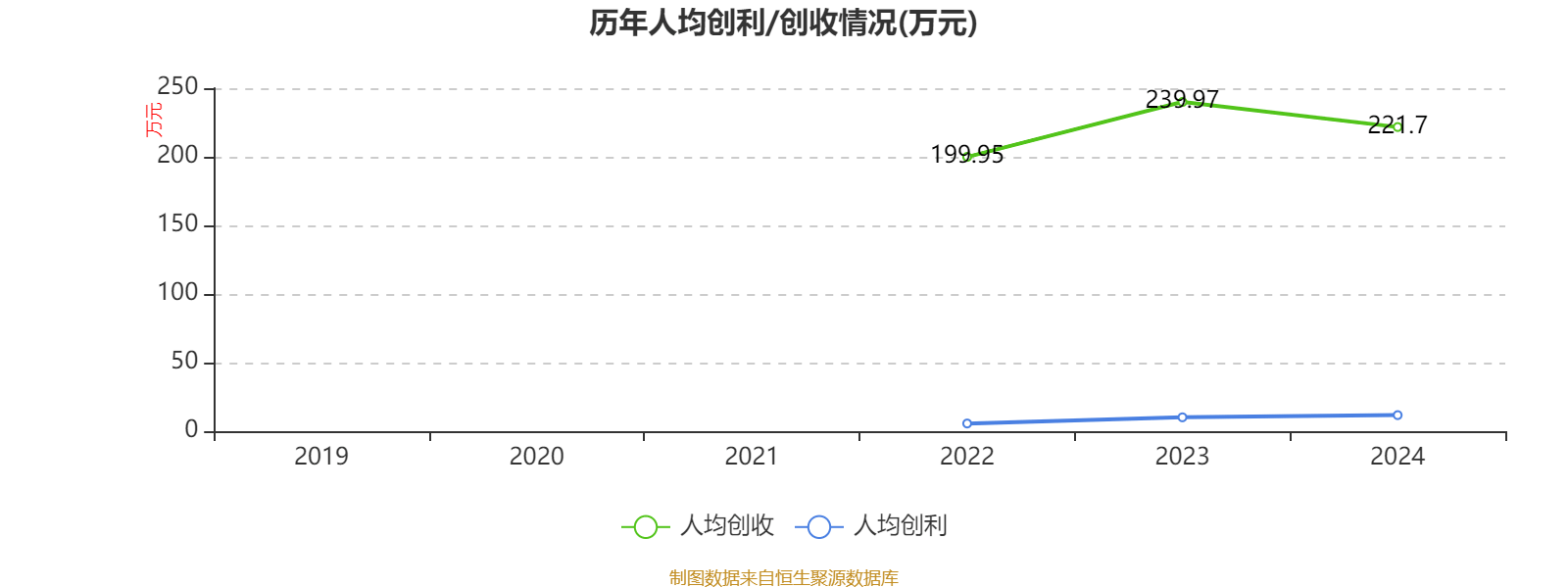 皇冠足球平台在哪里注册
_潍柴动力:2024年净利润114.03亿元 同比增长26.51% 拟每股派息0.347元