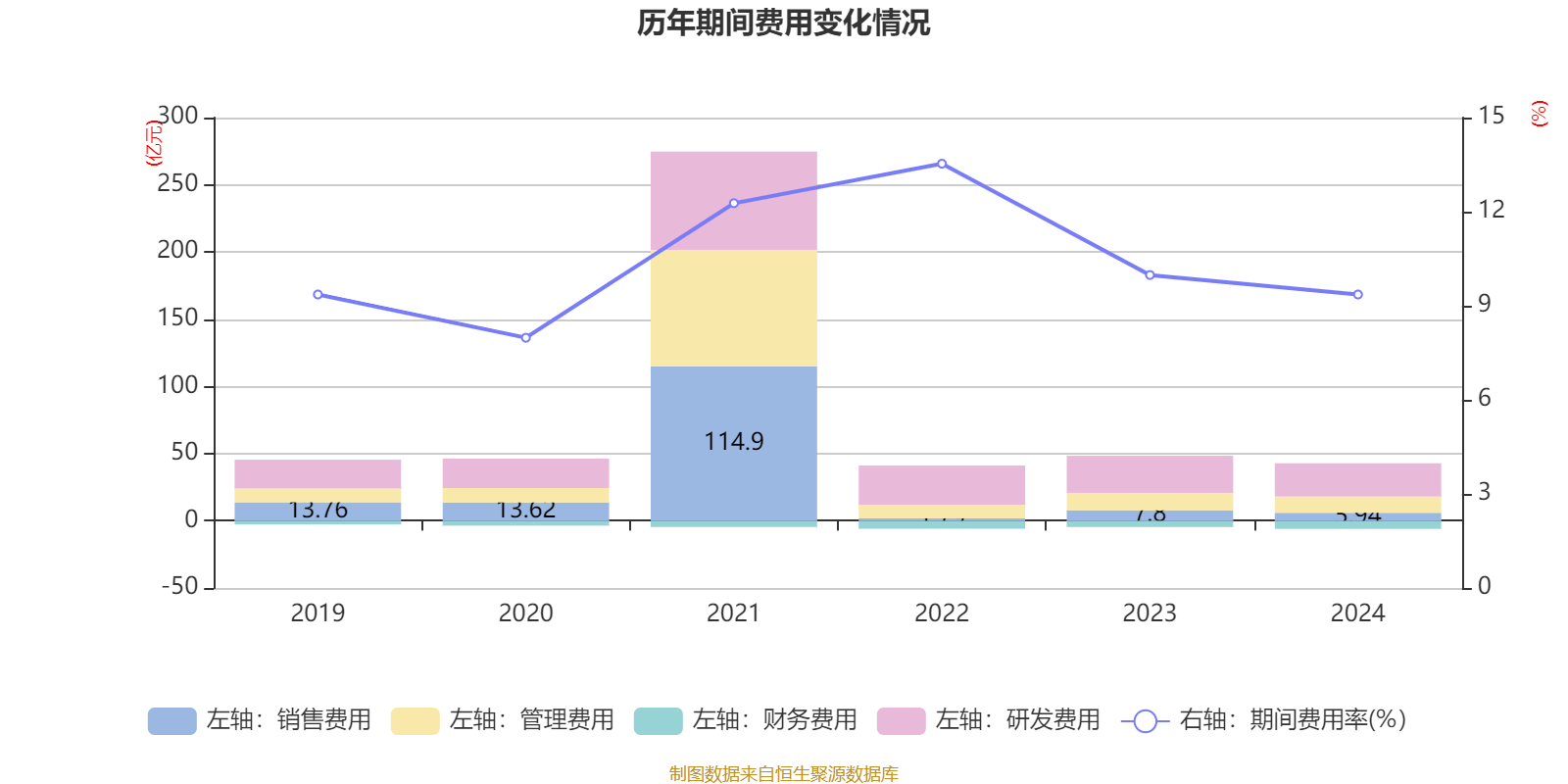 皇冠足球平台在哪里注册
_潍柴动力:2024年净利润114.03亿元 同比增长26.51% 拟每股派息0.347元