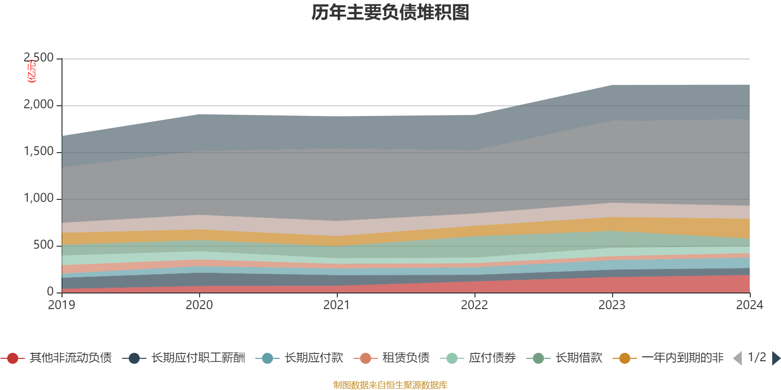 皇冠足球平台在哪里注册
_潍柴动力:2024年净利润114.03亿元 同比增长26.51% 拟每股派息0.347元