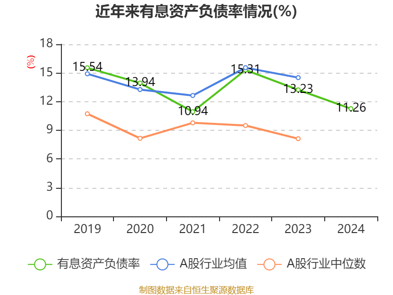 皇冠足球平台在哪里注册
_潍柴动力:2024年净利润114.03亿元 同比增长26.51% 拟每股派息0.347元