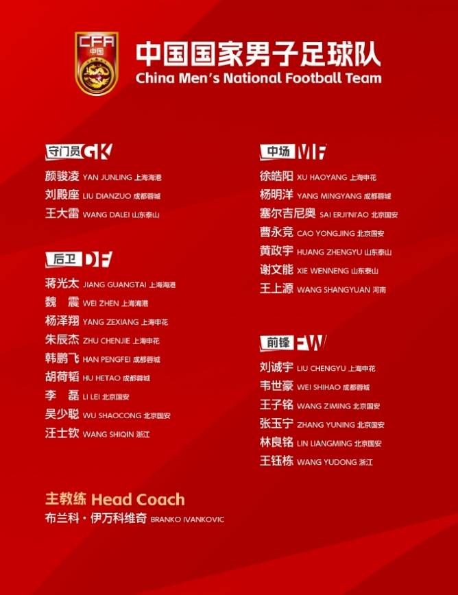 体育皇冠信用網
_国足出征印尼25人大名单:韦世豪张玉宁蒋光太领衔