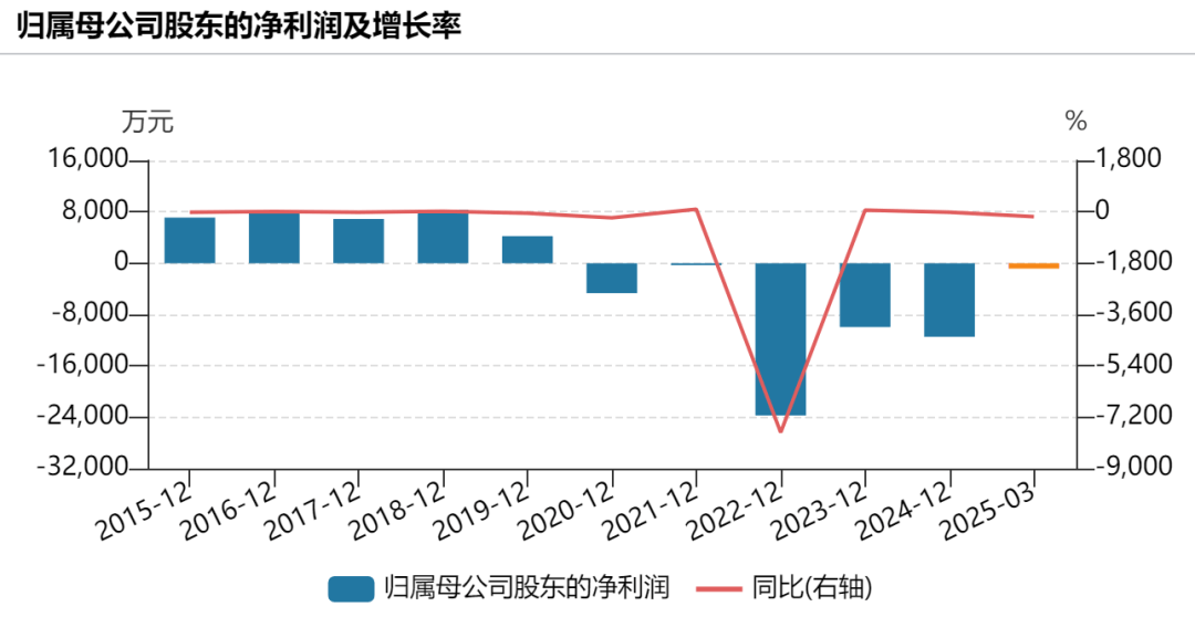 皇冠信用网出租
_提前涨停!002875皇冠信用网出租
,重大宣布!明日停牌