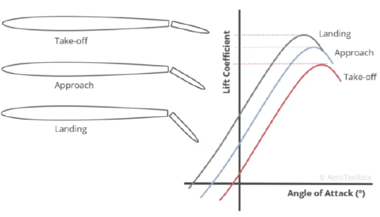 皇冠信用网出租足球
_唐驳虎：印度波音787坠毁皇冠信用网出租足球
，可能是副驾犯的低级错误