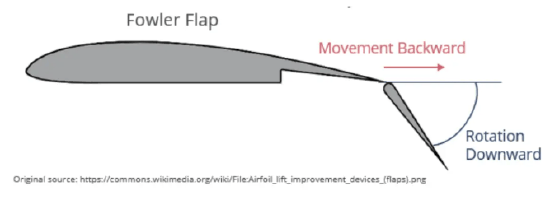 皇冠信用网出租足球
_唐驳虎：印度波音787坠毁皇冠信用网出租足球
，可能是副驾犯的低级错误