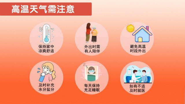 皇冠足球管理平台出租_河南皇冠足球管理平台出租，还要热多久？部分地区的体感温度可达50℃以上