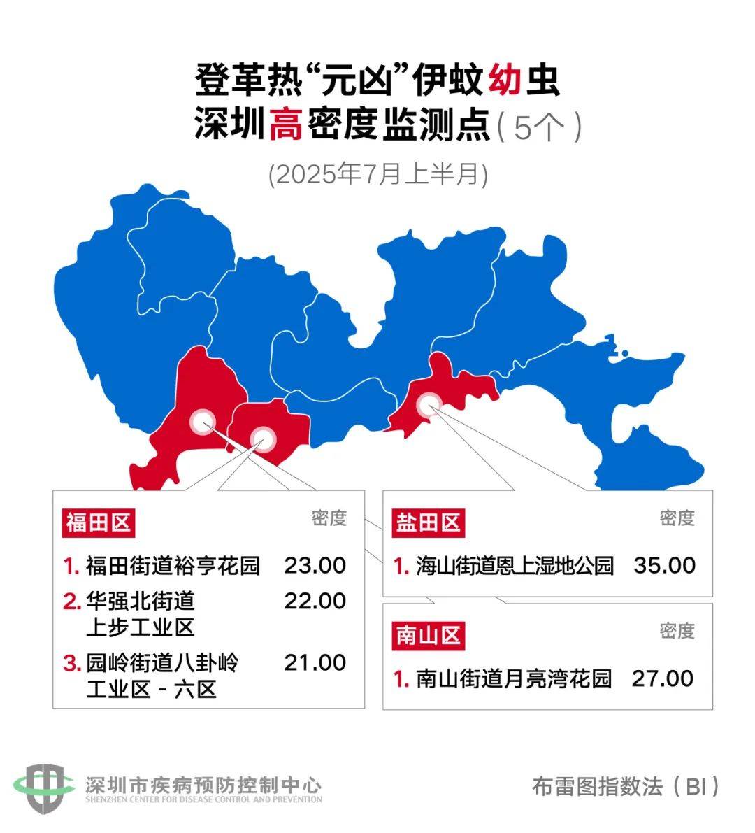皇冠信用网登2代理
_风险增大皇冠信用网登2代理
！深圳疾控：去这247处要小心！张文宏首次发声