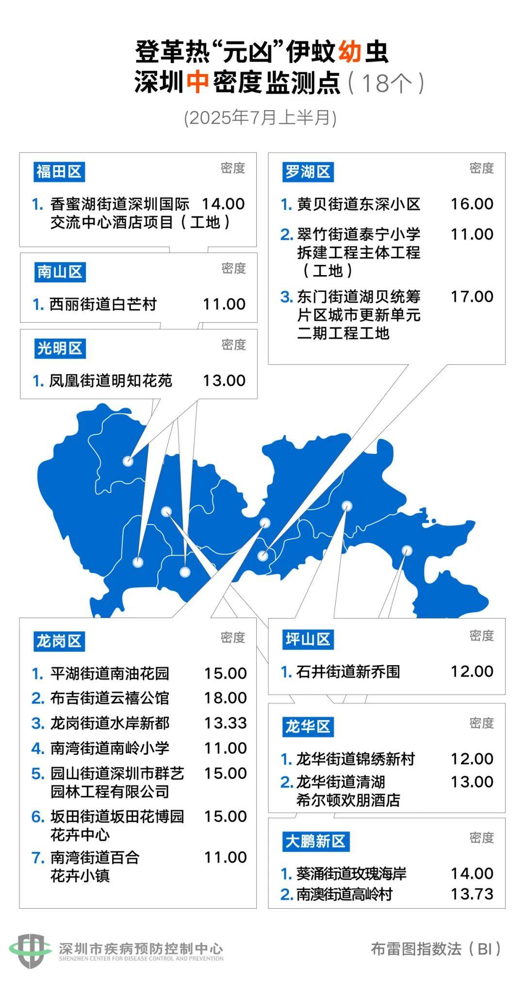 皇冠信用网登2代理
_风险增大皇冠信用网登2代理
！深圳疾控：去这247处要小心！张文宏首次发声