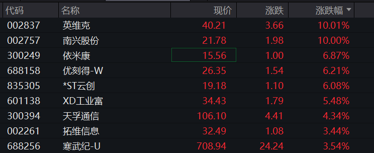 皇冠信用網代理
_A股跳水皇冠信用網代理
,4400只个股下跌
