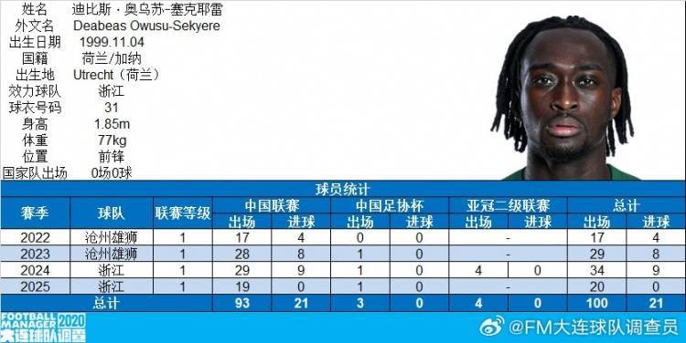 皇冠信用网在线注册_博主:浙江队外援奥乌苏完成代表中国职业俱乐部100场里程碑