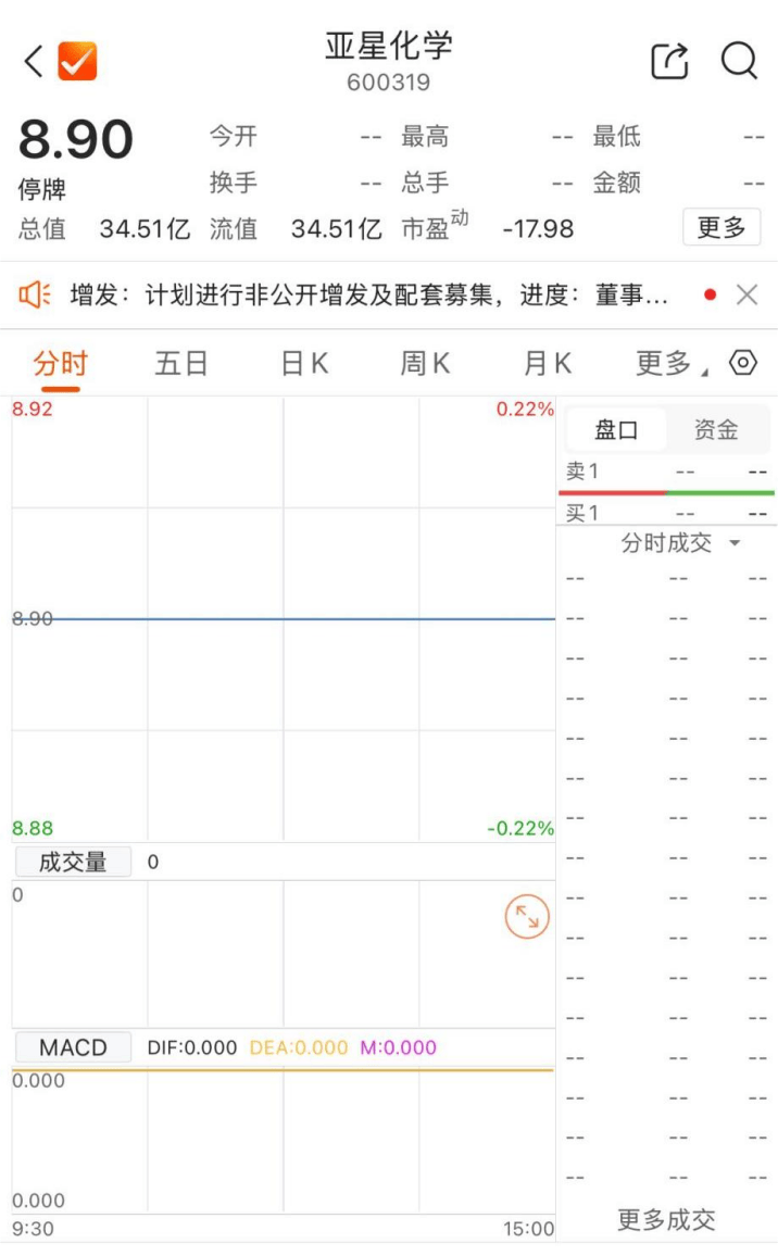 皇冠信用网怎么开户
_600319皇冠信用网怎么开户
，重大资产重组！明日复牌